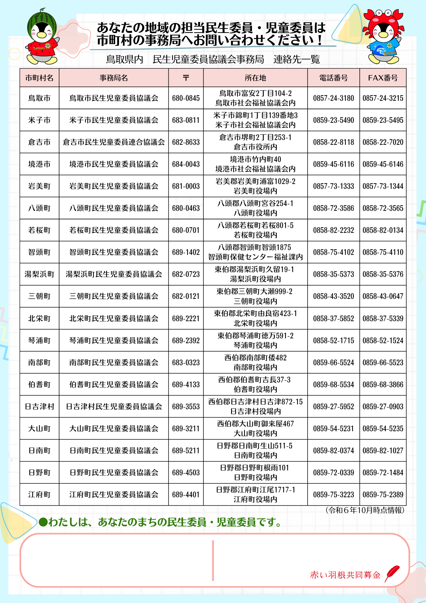 民生委員・児童委員PRチラシ（裏）